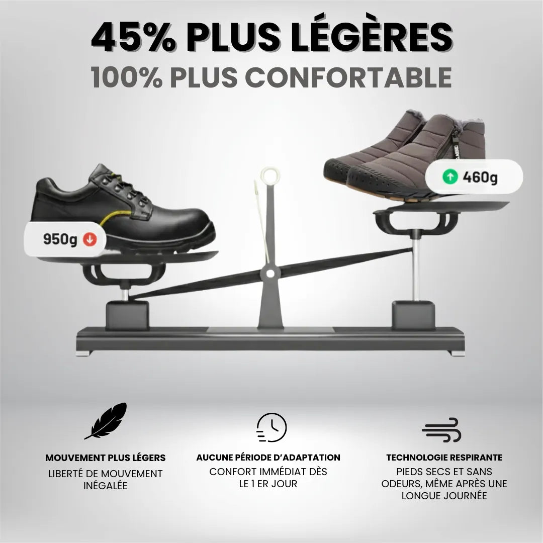 Métropole™ All-Terrain