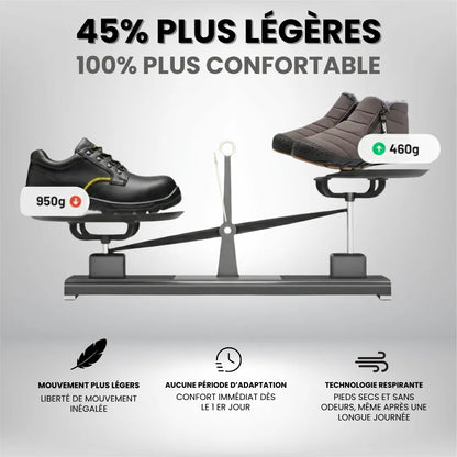 Métropole™ All-Terrain